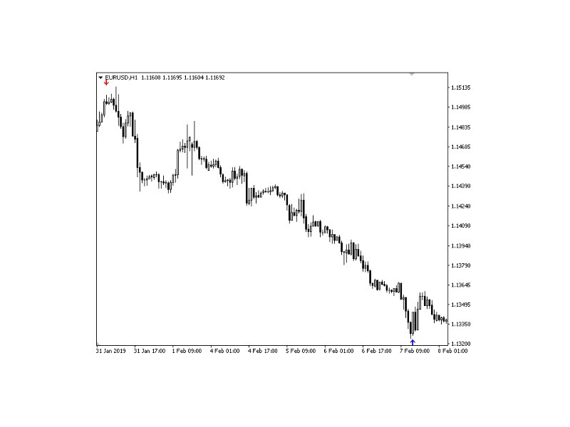 图片[8]-Ruby Trend 外汇EA-EA侦探社 - 全球领先的MQL5官网外汇EA机器人MT4自动化交易EA资源免费分享网站
