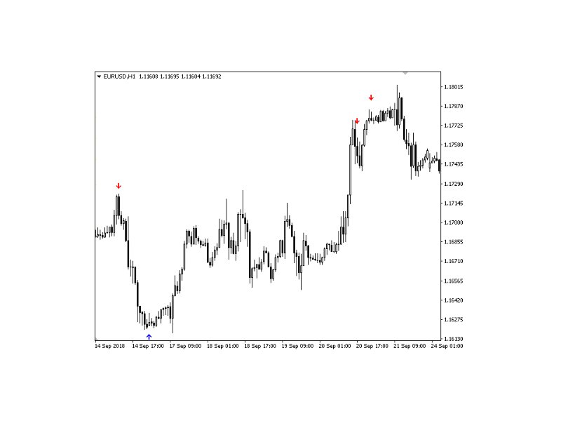 图片[9]-Ruby Trend 外汇EA-EA侦探社 - 全球领先的MQL5官网外汇EA机器人MT4自动化交易EA资源免费分享网站