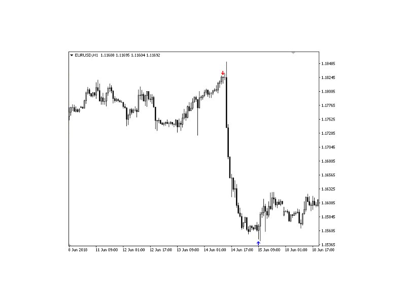 图片[10]-Ruby Trend 外汇EA-EA侦探社 - 全球领先的MQL5官网外汇EA机器人MT4自动化交易EA资源免费分享网站