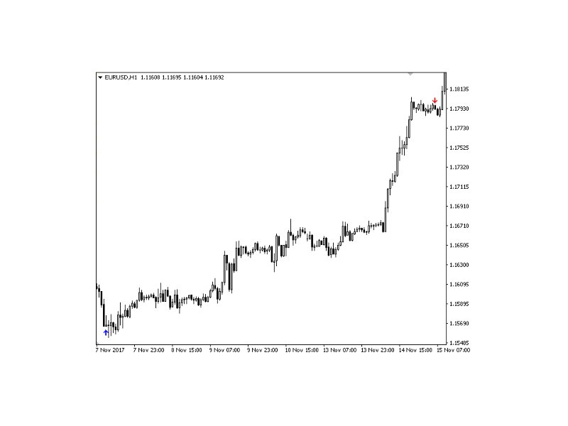 图片[11]-Ruby Trend 外汇EA-EA侦探社 - 全球领先的MQL5官网外汇EA机器人MT4自动化交易EA资源免费分享网站