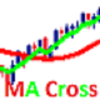 TrendSurfer MA Cross 外汇EA-EA侦探社 - 全球领先的MQL5官网外汇EA机器人MT4自动化交易EA资源免费分享网站