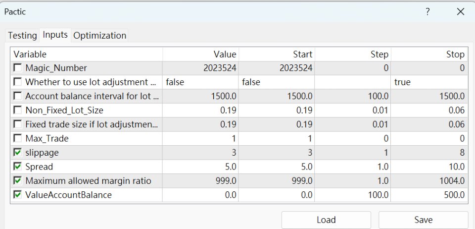 图片[1]-UniTradeXpert 外汇EA-EA侦探社 - 全球领先的MQL5官网外汇EA机器人MT4自动化交易EA资源免费分享网站