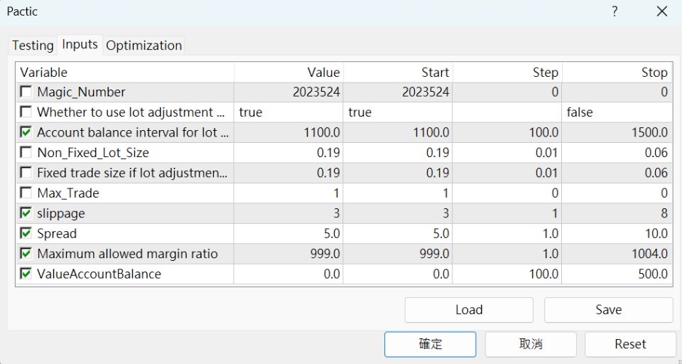 图片[7]-UniTradeXpert 外汇EA-EA侦探社 - 全球领先的MQL5官网外汇EA机器人MT4自动化交易EA资源免费分享网站