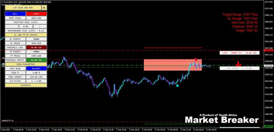 图片[1]-Lot Size Calculator Trade Assistant 外汇EA-EA侦探社 - 全球领先的MQL5官网外汇EA机器人MT4自动化交易EA资源免费分享网站