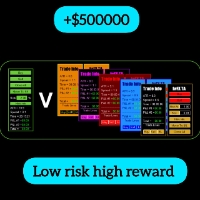 Lot Size Calculator Trade Assistant 外汇EA-EA侦探社 - 全球领先的MQL5官网外汇EA机器人MT4自动化交易EA资源免费分享网站