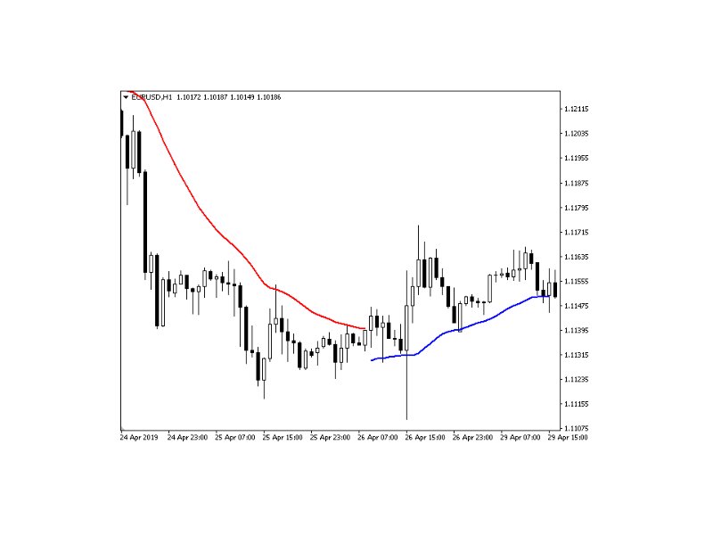 图片[7]-Miko Trend 外汇EA-EA侦探社 - 全球领先的MQL5官网外汇EA机器人MT4自动化交易EA资源免费分享网站