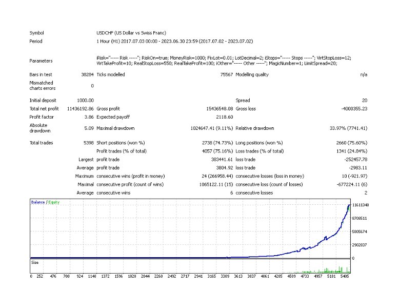 图片[2]-Herodotus 外汇EA-EA侦探社 - 全球领先的MQL5官网外汇EA机器人MT4自动化交易EA资源免费分享网站