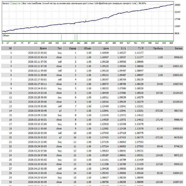 图片[3]-Altoona 外汇EA-EA侦探社 - 全球领先的MQL5官网外汇EA机器人MT4自动化交易EA资源免费分享网站