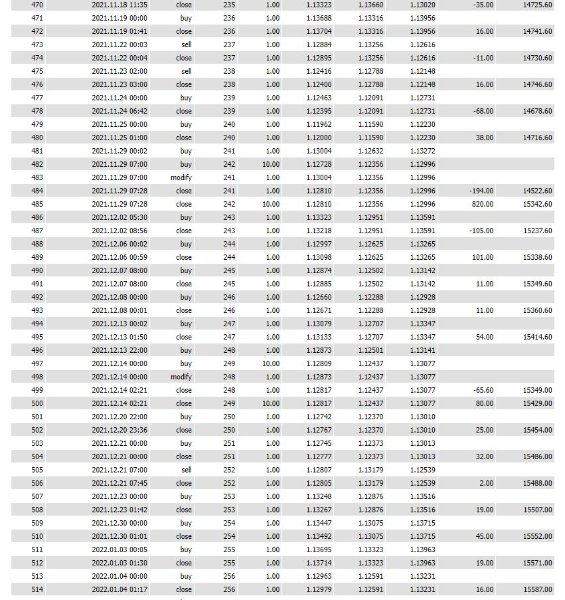 图片[4]-Altoona 外汇EA-EA侦探社 - 全球领先的MQL5官网外汇EA机器人MT4自动化交易EA资源免费分享网站