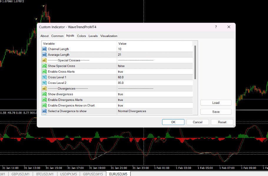 图片[2]-WaveTrend Pro MT4 外汇EA-EA侦探社 - 全球领先的MQL5官网外汇EA机器人MT4自动化交易EA资源免费分享网站