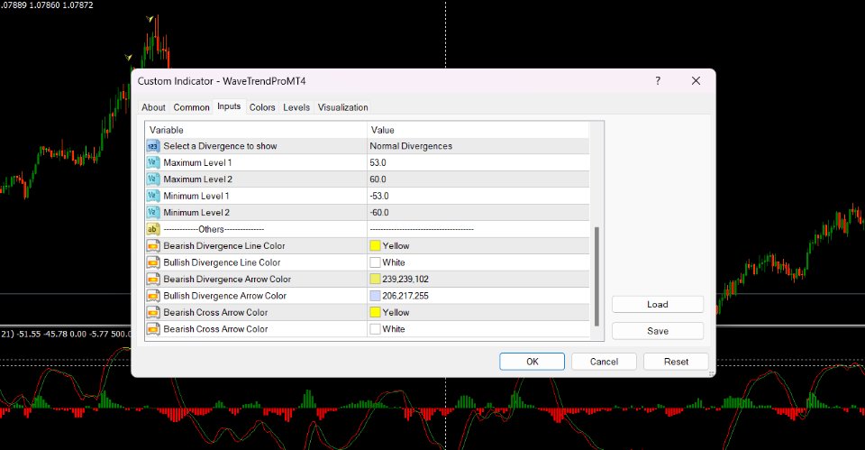 图片[3]-WaveTrend Pro MT4 外汇EA-EA侦探社 - 全球领先的MQL5官网外汇EA机器人MT4自动化交易EA资源免费分享网站