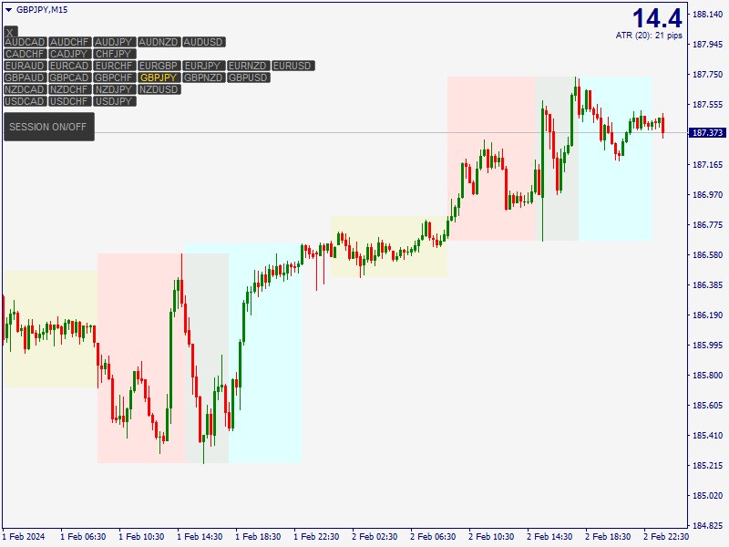 图片[1]-Market Easy Indicator 外汇EA-EA侦探社 - 全球领先的MQL5官网外汇EA机器人MT4自动化交易EA资源免费分享网站