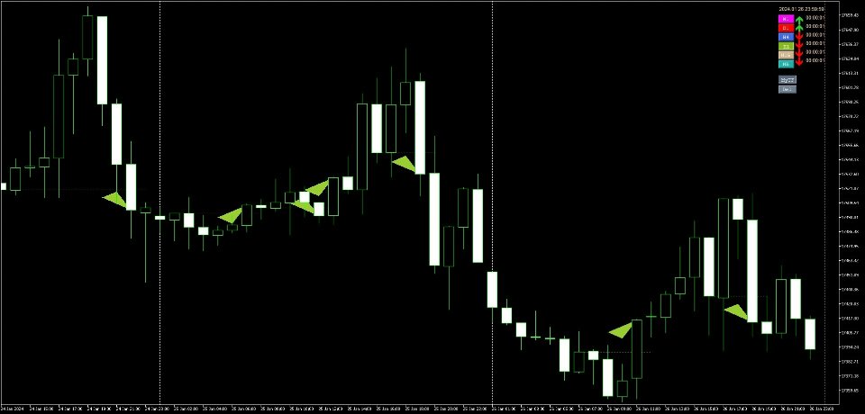 图片[4]-BreakHarmony MTF BreakOut BreakDown Indicator MT4 外汇EA-EA侦探社 - 全球领先的MQL5官网外汇EA机器人MT4自动化交易EA资源免费分享网站