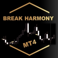 BreakHarmony MTF BreakOut BreakDown Indicator MT4 外汇EA-EA侦探社 - 全球领先的MQL5官网外汇EA机器人MT4自动化交易EA资源免费分享网站
