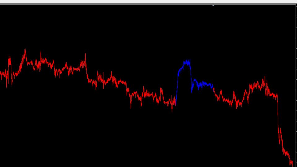图片[3]-Mysterious indicators 外汇EA-EA侦探社 - 全球领先的MQL5官网外汇EA机器人MT4自动化交易EA资源免费分享网站