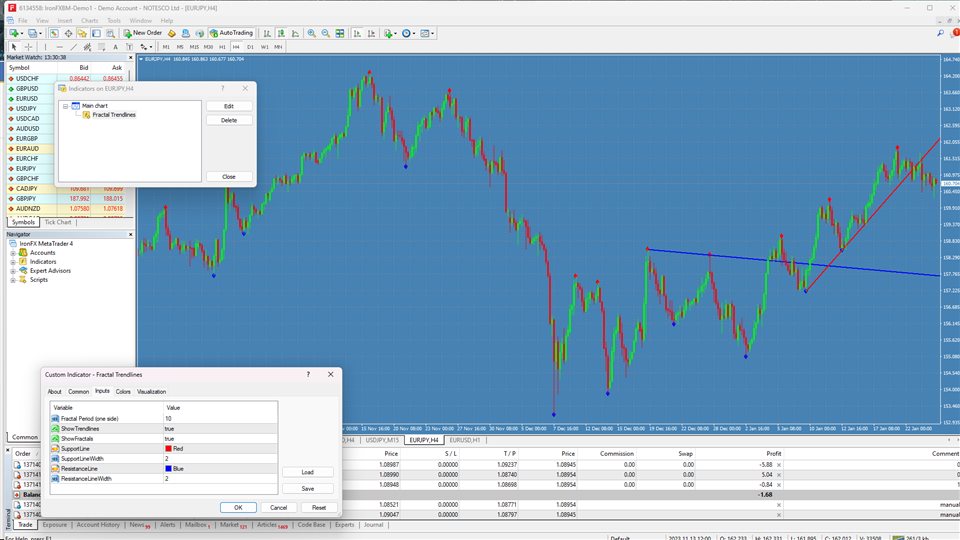 图片[1]-Fractal Trendlines 外汇EA-EA侦探社 - 全球领先的MQL5官网外汇EA机器人MT4自动化交易EA资源免费分享网站
