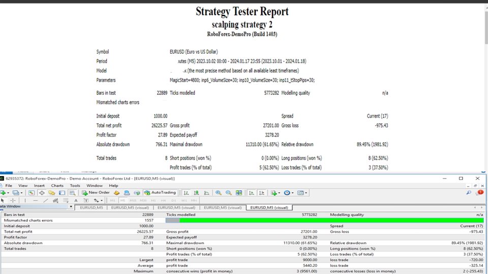 图片[2]-Auto Bot Trading 外汇EA-EA侦探社 - 全球领先的MQL5官网外汇EA机器人MT4自动化交易EA资源免费分享网站