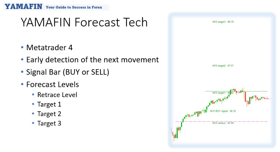 图片[1]-Forecast System Gift 外汇EA-EA侦探社 - 全球领先的MQL5官网外汇EA机器人MT4自动化交易EA资源免费分享网站