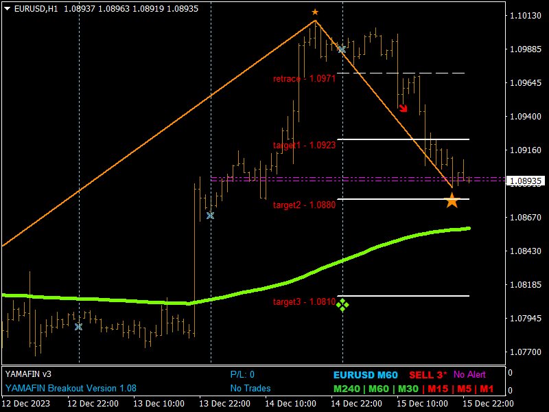 图片[3]-Forecast System Gift 外汇EA-EA侦探社 - 全球领先的MQL5官网外汇EA机器人MT4自动化交易EA资源免费分享网站