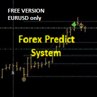 Forecast System Gift 外汇EA-EA侦探社 - 全球领先的MQL5官网外汇EA机器人MT4自动化交易EA资源免费分享网站