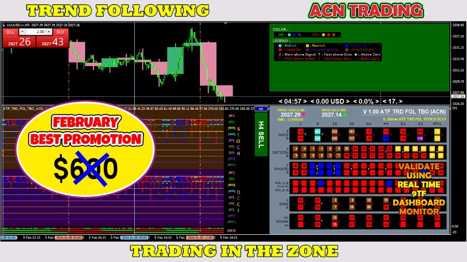 图片[1]-Mql5官网 ATF Trend Following Trend Bar OBOS 外汇EA-EA侦探社 - 全球领先的MQL5官网外汇EA机器人MT4自动化交易EA资源免费分享网站