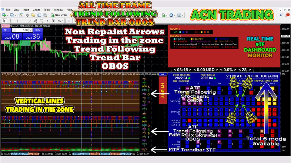 图片[3]-Mql5官网 ATF Trend Following Trend Bar OBOS 外汇EA-EA侦探社 - 全球领先的MQL5官网外汇EA机器人MT4自动化交易EA资源免费分享网站
