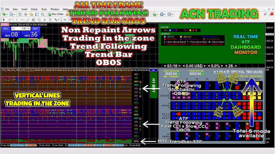 图片[4]-Mql5官网 ATF Trend Following Trend Bar OBOS 外汇EA-EA侦探社 - 全球领先的MQL5官网外汇EA机器人MT4自动化交易EA资源免费分享网站