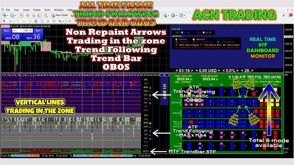 图片[5]-Mql5官网 ATF Trend Following Trend Bar OBOS 外汇EA-EA侦探社 - 全球领先的MQL5官网外汇EA机器人MT4自动化交易EA资源免费分享网站