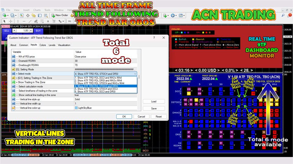 图片[6]-Mql5官网 ATF Trend Following Trend Bar OBOS 外汇EA-EA侦探社 - 全球领先的MQL5官网外汇EA机器人MT4自动化交易EA资源免费分享网站