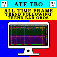 Mql5官网 ATF Trend Following Trend Bar OBOS 外汇EA-EA侦探社 - 全球领先的MQL5官网外汇EA机器人MT4自动化交易EA资源免费分享网站