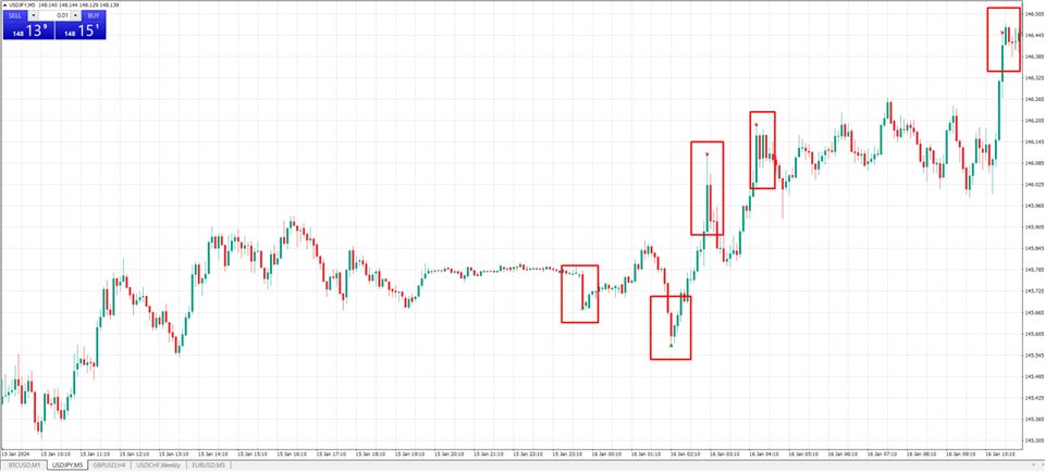 图片[1]-Mql5官网 The tip of fate 外汇EA-EA侦探社 - 全球领先的MQL5官网外汇EA机器人MT4自动化交易EA资源免费分享网站