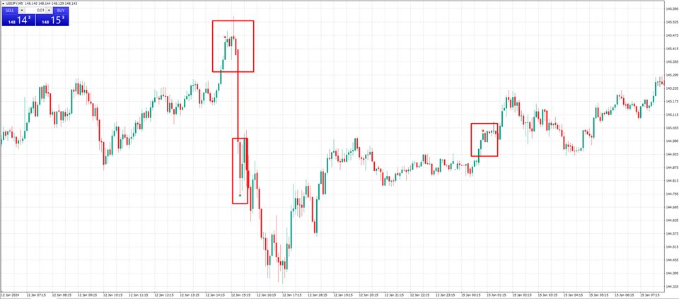 图片[2]-Mql5官网 The tip of fate 外汇EA-EA侦探社 - 全球领先的MQL5官网外汇EA机器人MT4自动化交易EA资源免费分享网站