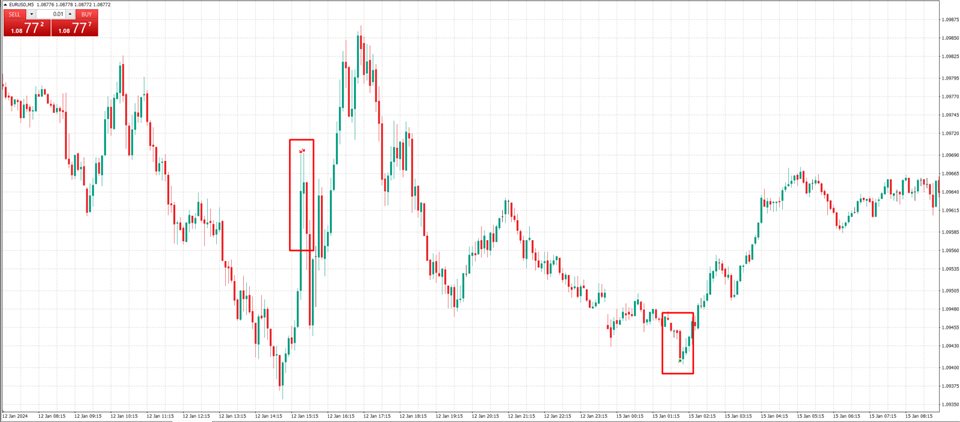 图片[3]-Mql5官网 The tip of fate 外汇EA-EA侦探社 - 全球领先的MQL5官网外汇EA机器人MT4自动化交易EA资源免费分享网站