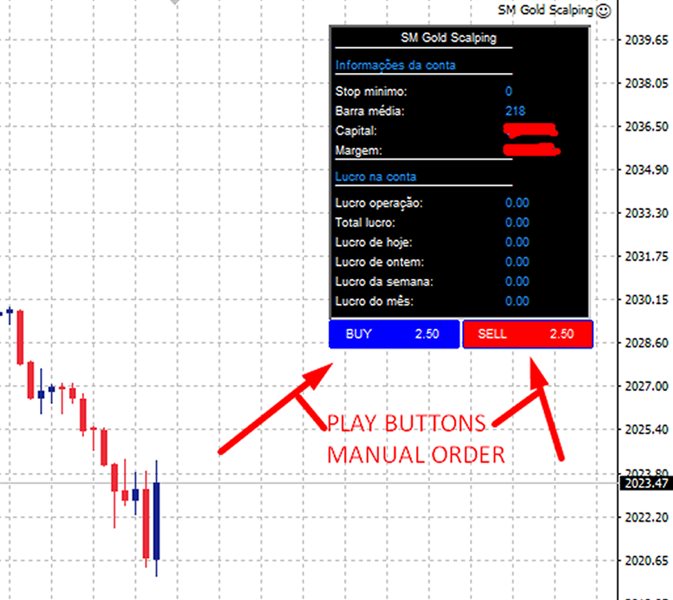 图片[1]-Mql5官网 SM Gold Scalping 外汇EA-EA侦探社 - 全球领先的MQL5官网外汇EA机器人MT4自动化交易EA资源免费分享网站