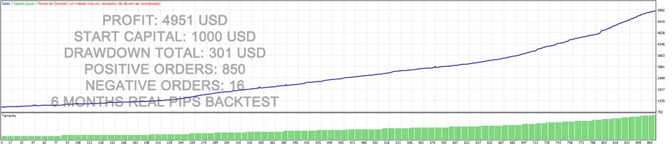 图片[3]-Mql5官网 SM Gold Scalping 外汇EA-EA侦探社 - 全球领先的MQL5官网外汇EA机器人MT4自动化交易EA资源免费分享网站
