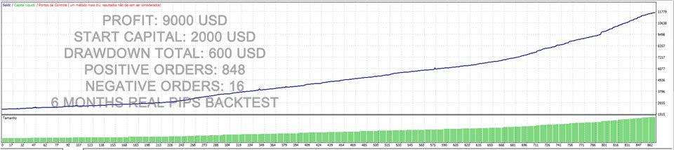 图片[4]-Mql5官网 SM Gold Scalping 外汇EA-EA侦探社 - 全球领先的MQL5官网外汇EA机器人MT4自动化交易EA资源免费分享网站