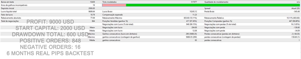 图片[5]-Mql5官网 SM Gold Scalping 外汇EA-EA侦探社 - 全球领先的MQL5官网外汇EA机器人MT4自动化交易EA资源免费分享网站