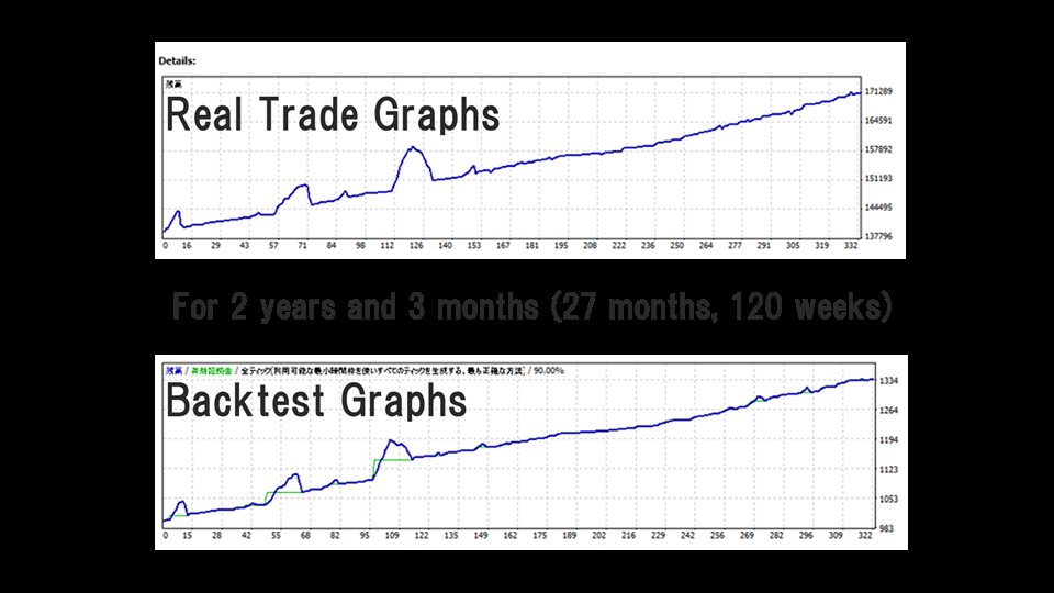 图片[1]-Mql5官网 Trend and Swaps BBF 外汇EA-EA侦探社 - 全球领先的MQL5官网外汇EA机器人MT4自动化交易EA资源免费分享网站