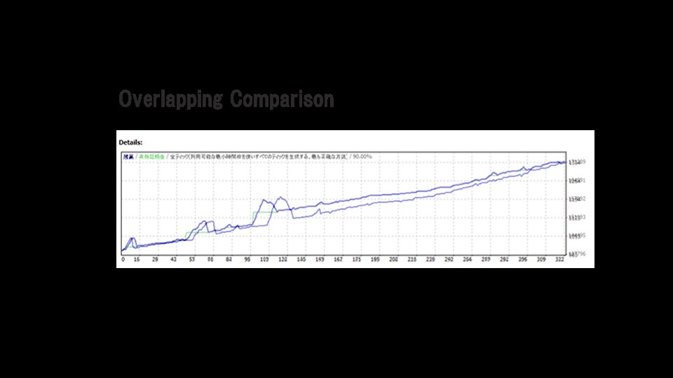 图片[2]-Mql5官网 Trend and Swaps BBF 外汇EA-EA侦探社 - 全球领先的MQL5官网外汇EA机器人MT4自动化交易EA资源免费分享网站