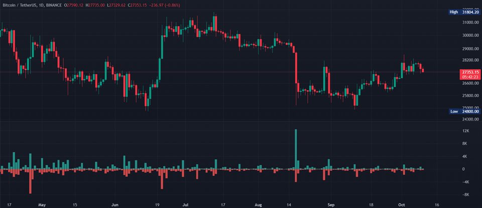 图片[1]-Mql5官网 Liquidation Estimates ICT for MT4 外汇EA-EA侦探社 - 全球领先的MQL5官网外汇EA机器人MT4自动化交易EA资源免费分享网站