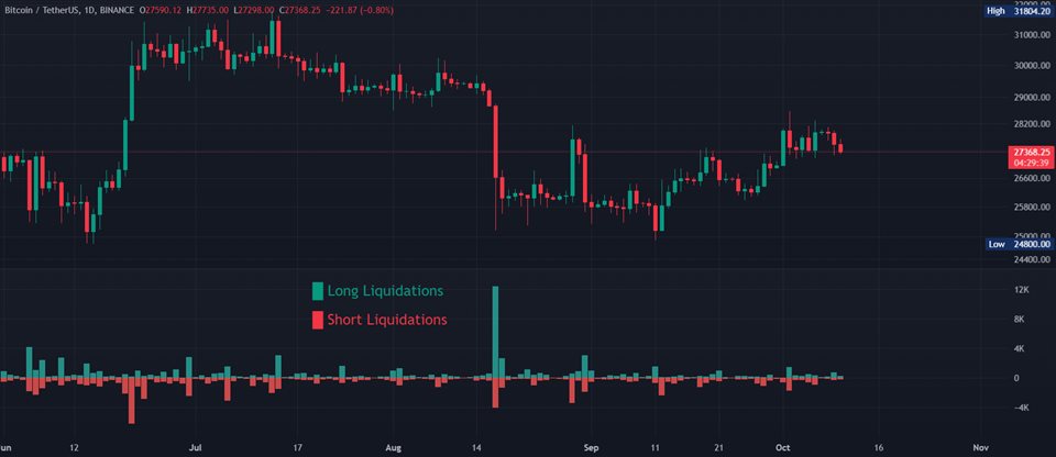 图片[2]-Mql5官网 Liquidation Estimates ICT for MT4 外汇EA-EA侦探社 - 全球领先的MQL5官网外汇EA机器人MT4自动化交易EA资源免费分享网站
