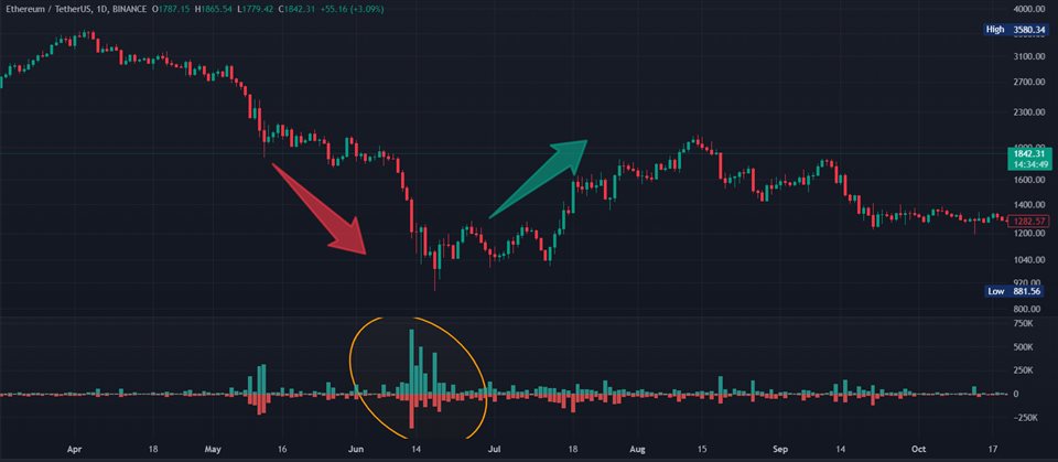 图片[3]-Mql5官网 Liquidation Estimates ICT for MT4 外汇EA-EA侦探社 - 全球领先的MQL5官网外汇EA机器人MT4自动化交易EA资源免费分享网站