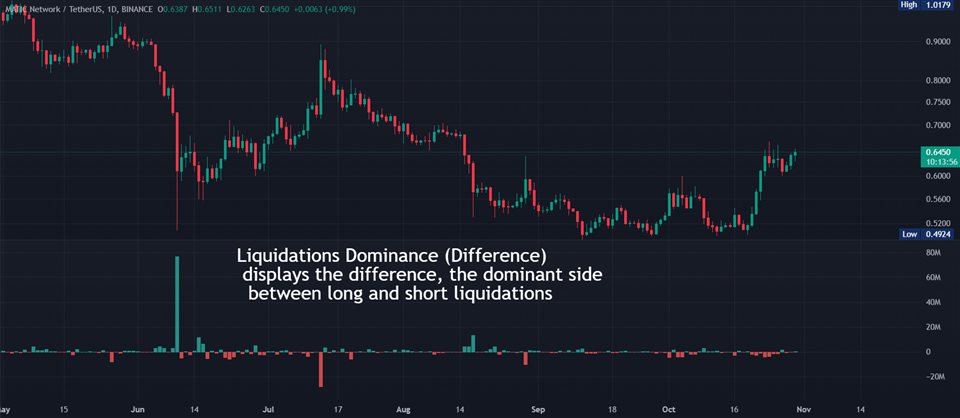 图片[4]-Mql5官网 Liquidation Estimates ICT for MT4 外汇EA-EA侦探社 - 全球领先的MQL5官网外汇EA机器人MT4自动化交易EA资源免费分享网站