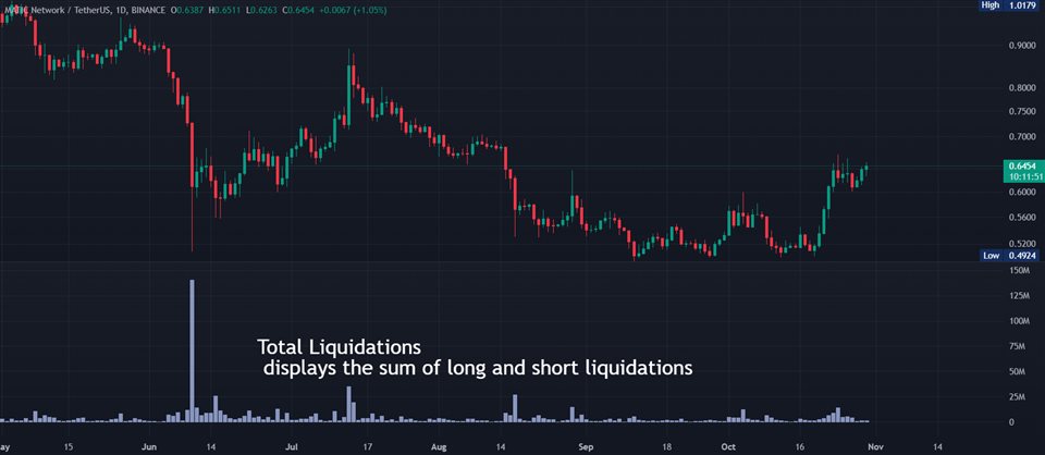 图片[5]-Mql5官网 Liquidation Estimates ICT for MT4 外汇EA-EA侦探社 - 全球领先的MQL5官网外汇EA机器人MT4自动化交易EA资源免费分享网站