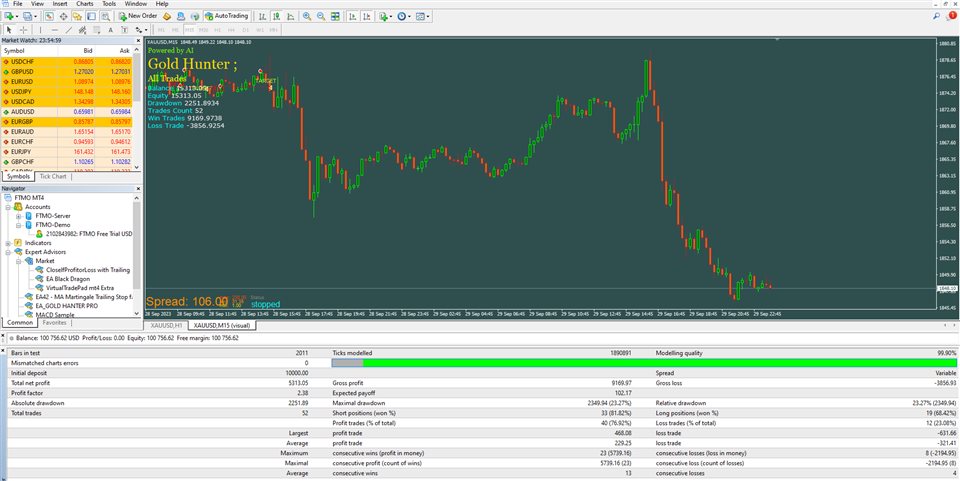图片[1]-Mql5官网 Gold Hanter EA 外汇EA-EA侦探社 - 全球领先的MQL5官网外汇EA机器人MT4自动化交易EA资源免费分享网站
