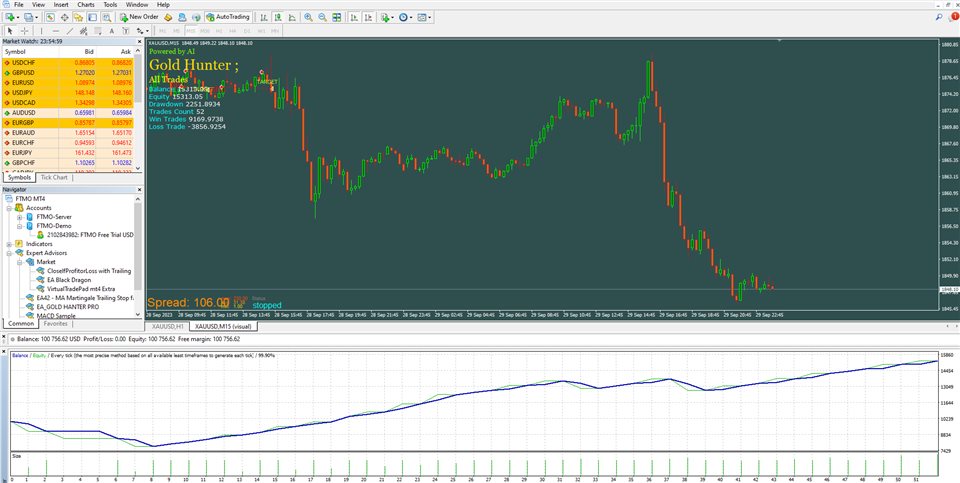 图片[2]-Mql5官网 Gold Hanter EA 外汇EA-EA侦探社 - 全球领先的MQL5官网外汇EA机器人MT4自动化交易EA资源免费分享网站