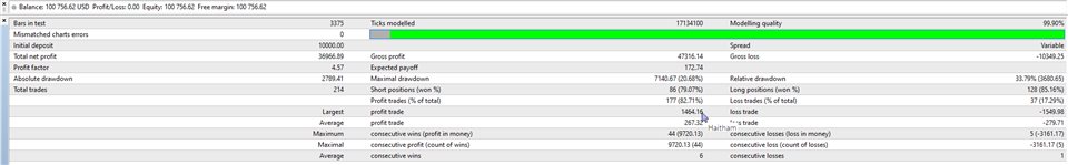 图片[5]-Mql5官网 Gold Hanter EA 外汇EA-EA侦探社 - 全球领先的MQL5官网外汇EA机器人MT4自动化交易EA资源免费分享网站