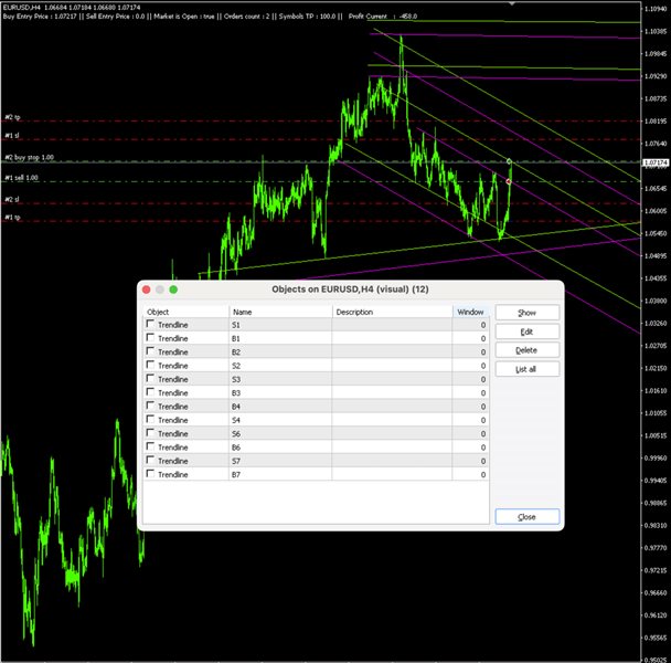 图片[2]-Mql5官网 Trend line Trade Assistant EA 外汇EA-EA侦探社 - 全球领先的MQL5官网外汇EA机器人MT4自动化交易EA资源免费分享网站