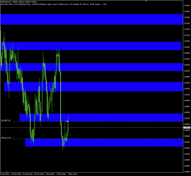 图片[1]-Mql5官网 Rectangle Lines Trade Assistant EA 外汇EA-EA侦探社 - 全球领先的MQL5官网外汇EA机器人MT4自动化交易EA资源免费分享网站