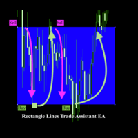 Mql5官网 Rectangle Lines Trade Assistant EA 外汇EA-EA侦探社 - 全球领先的MQL5官网外汇EA机器人MT4自动化交易EA资源免费分享网站